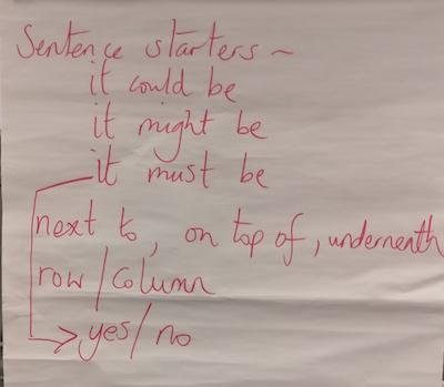 Tower Hamlets Project 2018-19