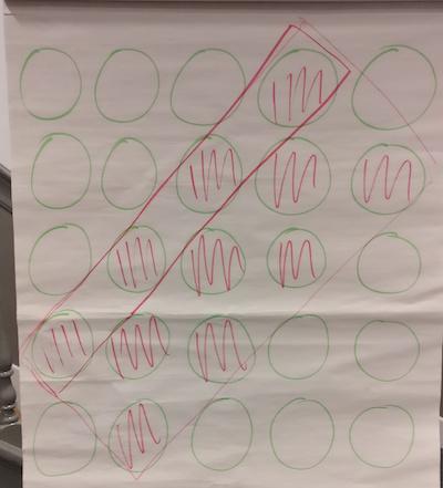 Tower Hamlets Project 2018-19