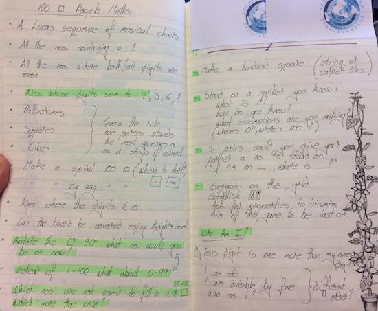 Tower Hamlets Project 2018-19