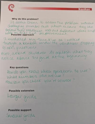 Tower Hamlets Project 2018-19