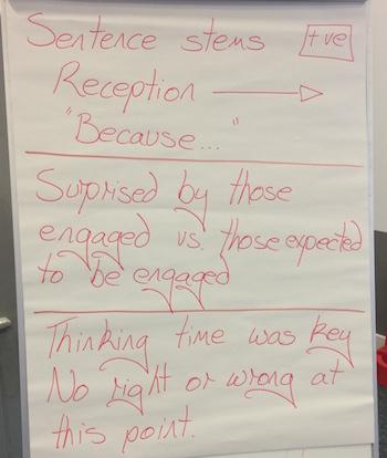 Tower Hamlets Project 2018-19