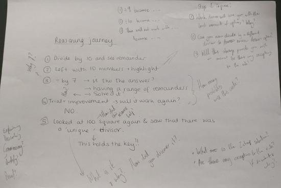 Tower Hamlets Project 2018-19