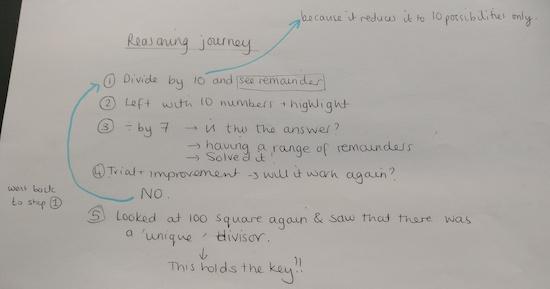 Tower Hamlets Project 2018-19