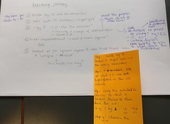 Tower Hamlets Project 2018-19