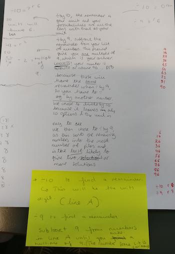 Tower Hamlets Project 2018-19