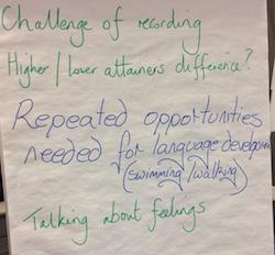 Tower Hamlets Project 2018-19