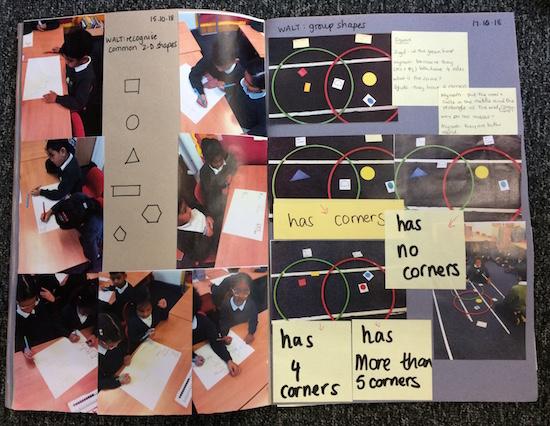 Tower Hamlets Project 2018-19