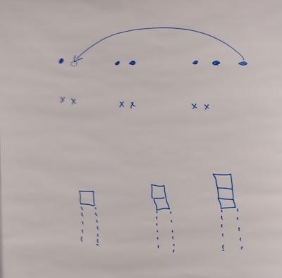 Tower Hamlets Project 2018-19