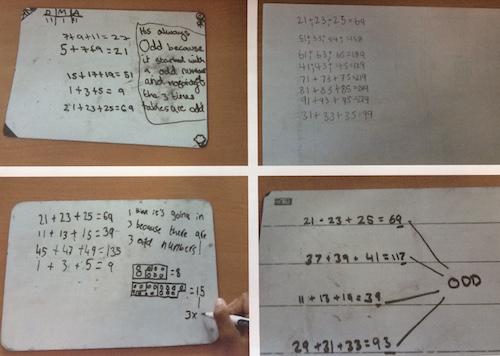 Tower Hamlets Project 2018-19