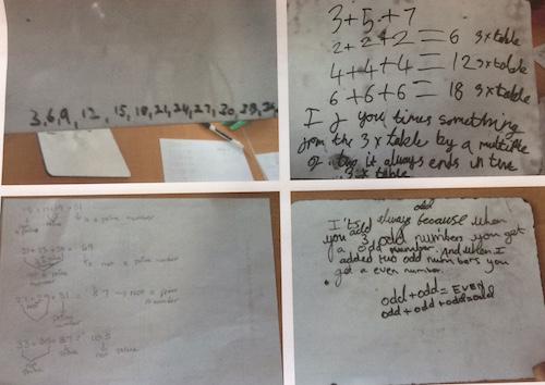 Tower Hamlets Project 2018-19