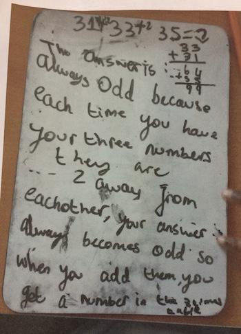 Tower Hamlets Project 2018-19