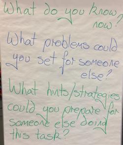 Tower Hamlets Project 2018-19