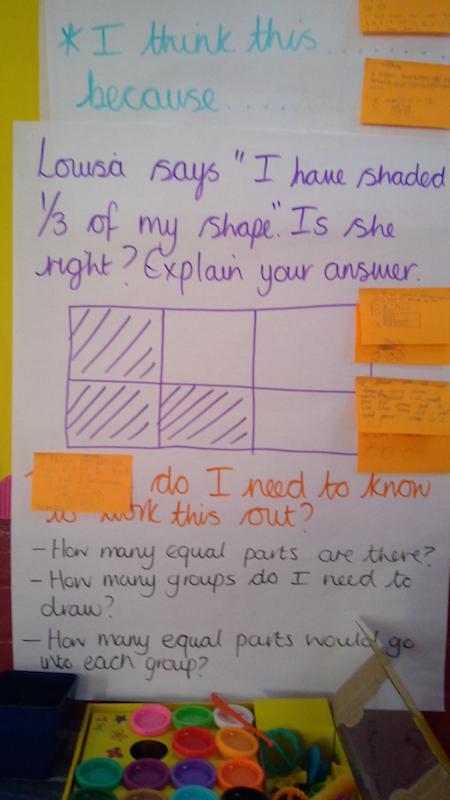 Tower Hamlets Project 2018-19