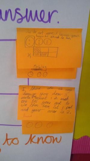 Tower Hamlets Project 2018-19