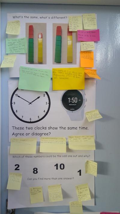 Tower Hamlets Project 2018-19