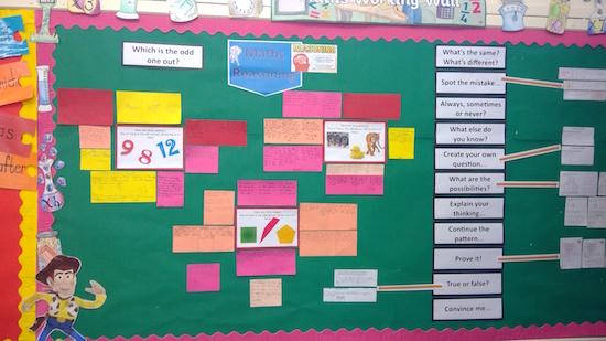 Tower Hamlets Project 2018-19