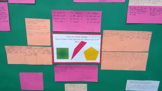 Tower Hamlets Project 2018-19