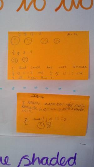 Tower Hamlets Project 2018-19