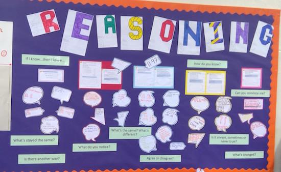 Tower Hamlets Project 2018-19