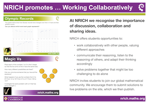 About NRICH - publicity posters