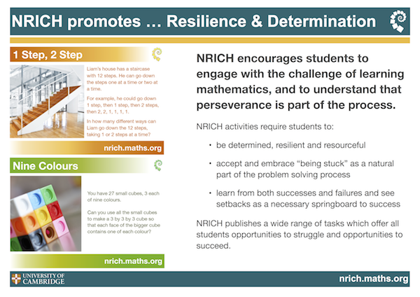 About NRICH - publicity posters