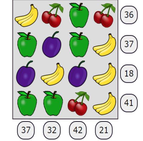 Fruity Totals