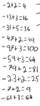 Clone of Two Primes Make One Square