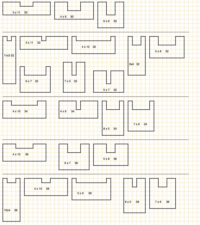 Clone of NYMA Rods Area
