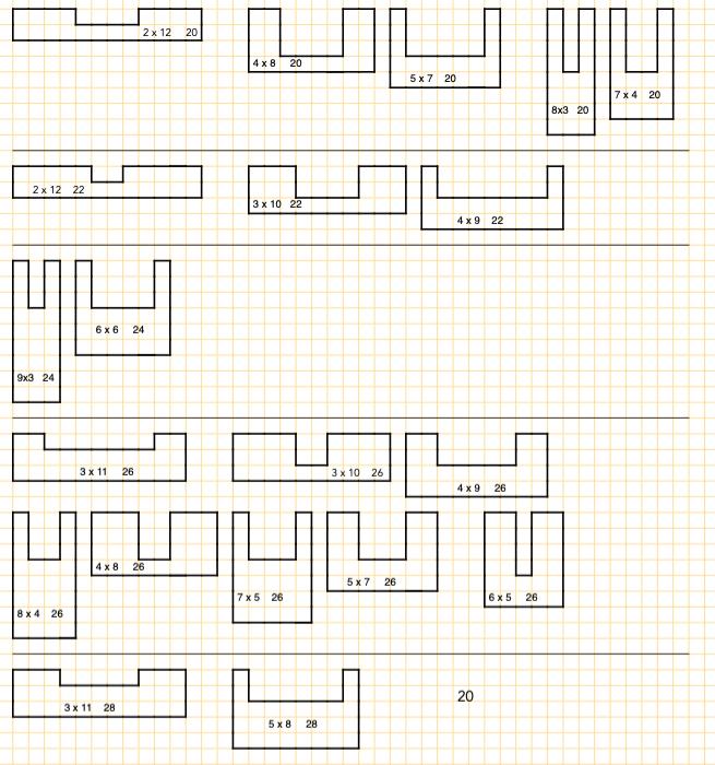 Clone of NYMA Rods Area