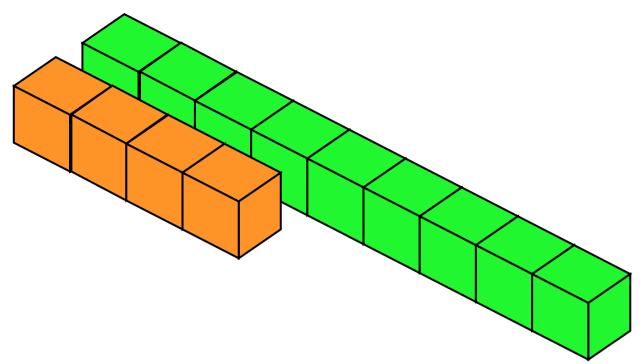 CUP TELL ME ABOUT THESE