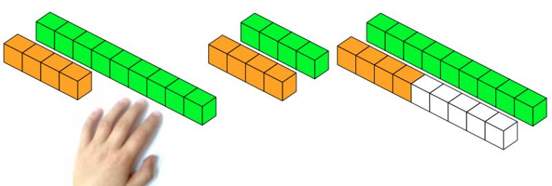 CUP TELL ME ABOUT THESE