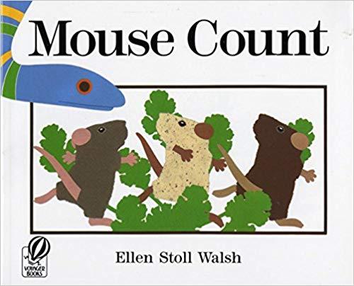 Mouse Count