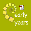 Explanation of our EYFS format