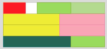 Rearranged Rectangle