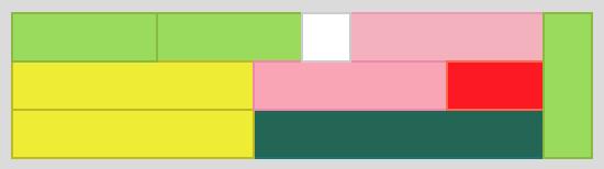 Rearranged Rectangle