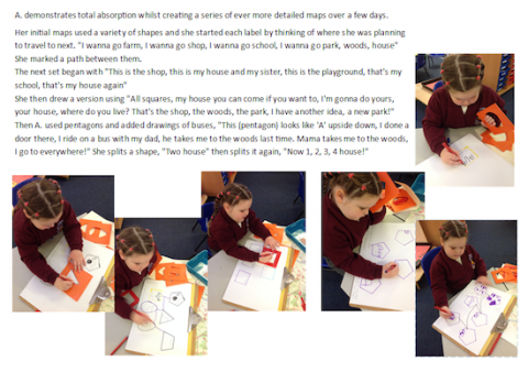 EYFS thinking about: Paths and maps