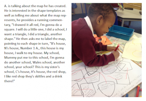 EYFS thinking about: Paths and maps