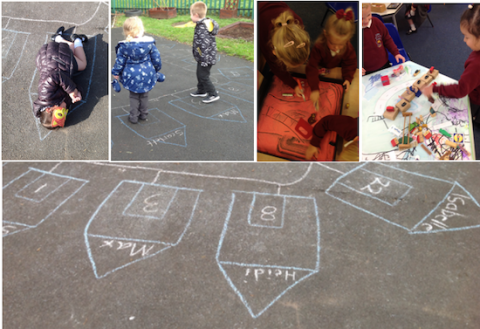 EYFS thinking about: Paths and maps