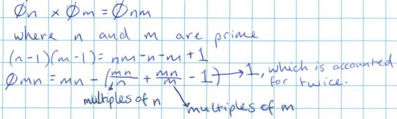 Euler's Totient Function