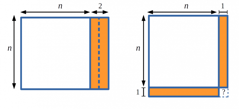 Clone of Always Perfect