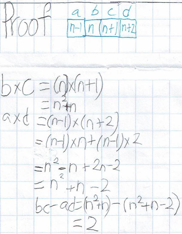 Continuing to explore four Consecutive Numbers