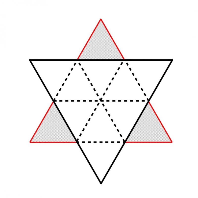 The Koch Snowflake