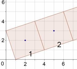 Coordinate Patterns