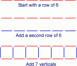 Go Forth and Generalise