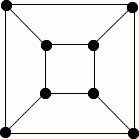 Some Circuits in Graph or Network Theory