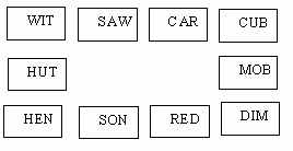 Some Circuits in Graph or Network Theory