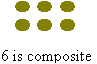 Multiplication series: Number arrays