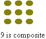 Multiplication series: Number arrays