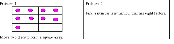 Multiplication series: Number arrays