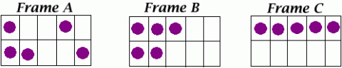 Number sense series: A sense of 'ten' and place value